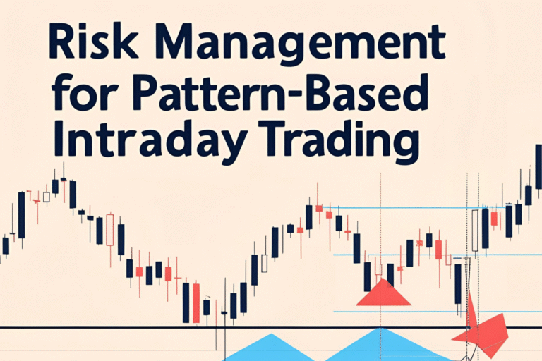 Risk Management for Pattern-Based Intraday Trading
